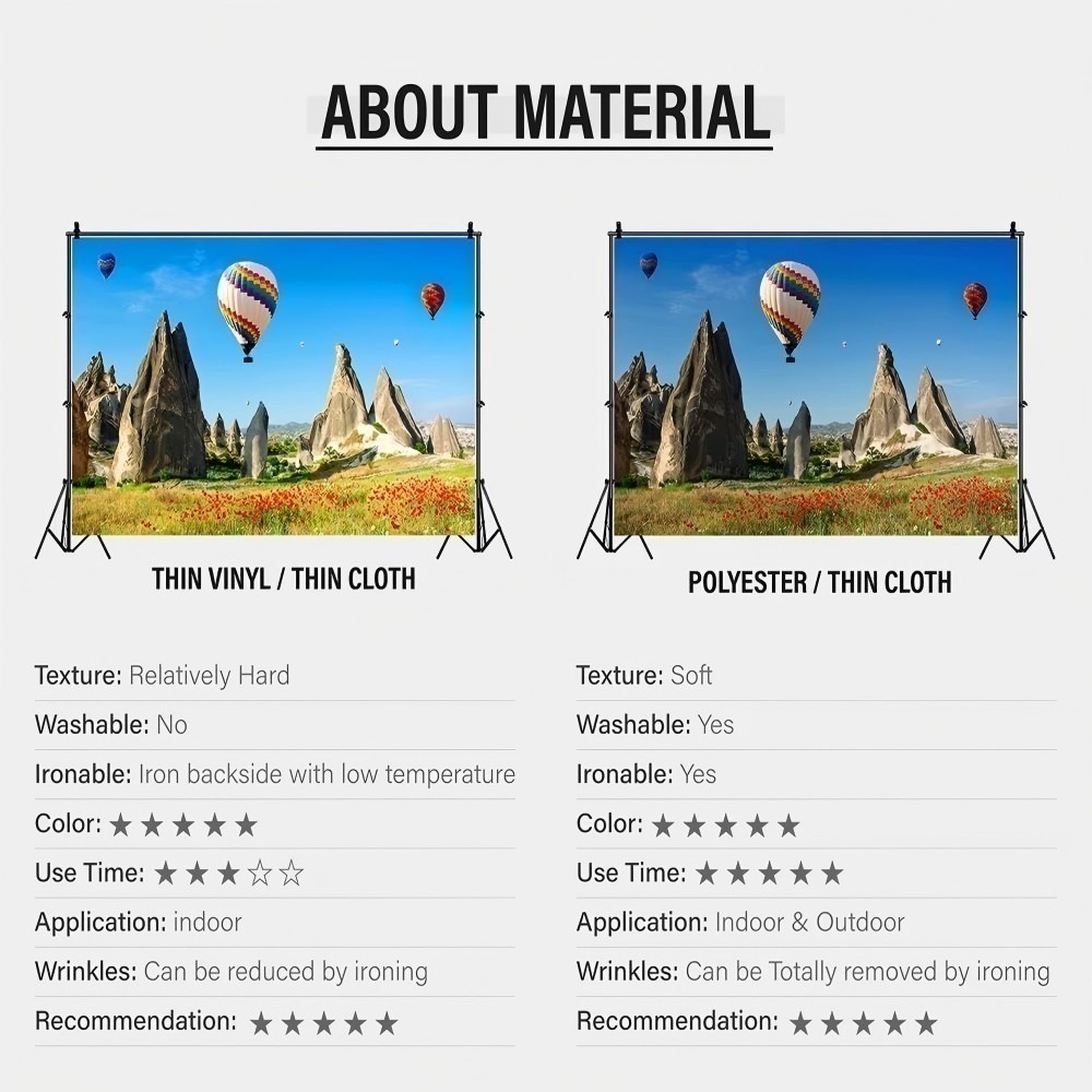Underwater World Castle Fish C - Aquarium Fish World review and price