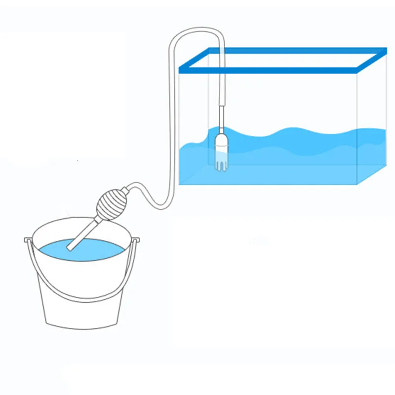 Aquarium Siphon Fish Tank Syph - Aquarium Fish Maintenance review and price