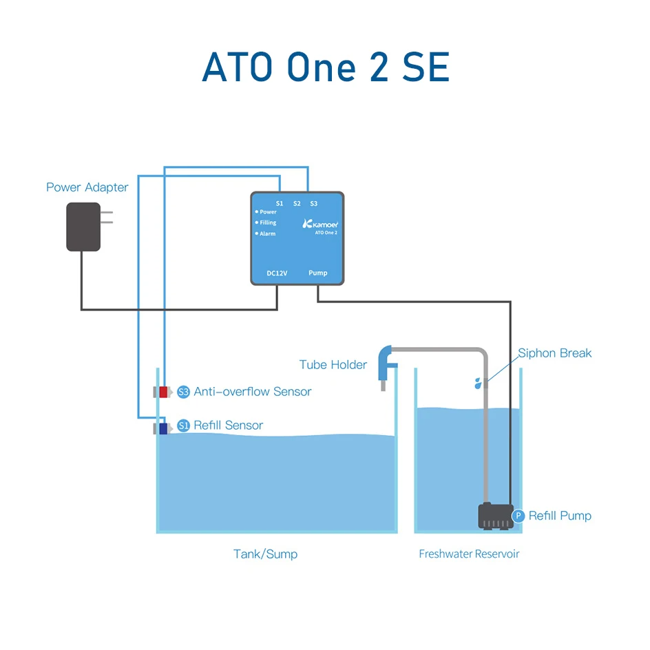 Kamoer ATO ONE 2 Smart Aquariu - Aquarium Auto Top Off review and price