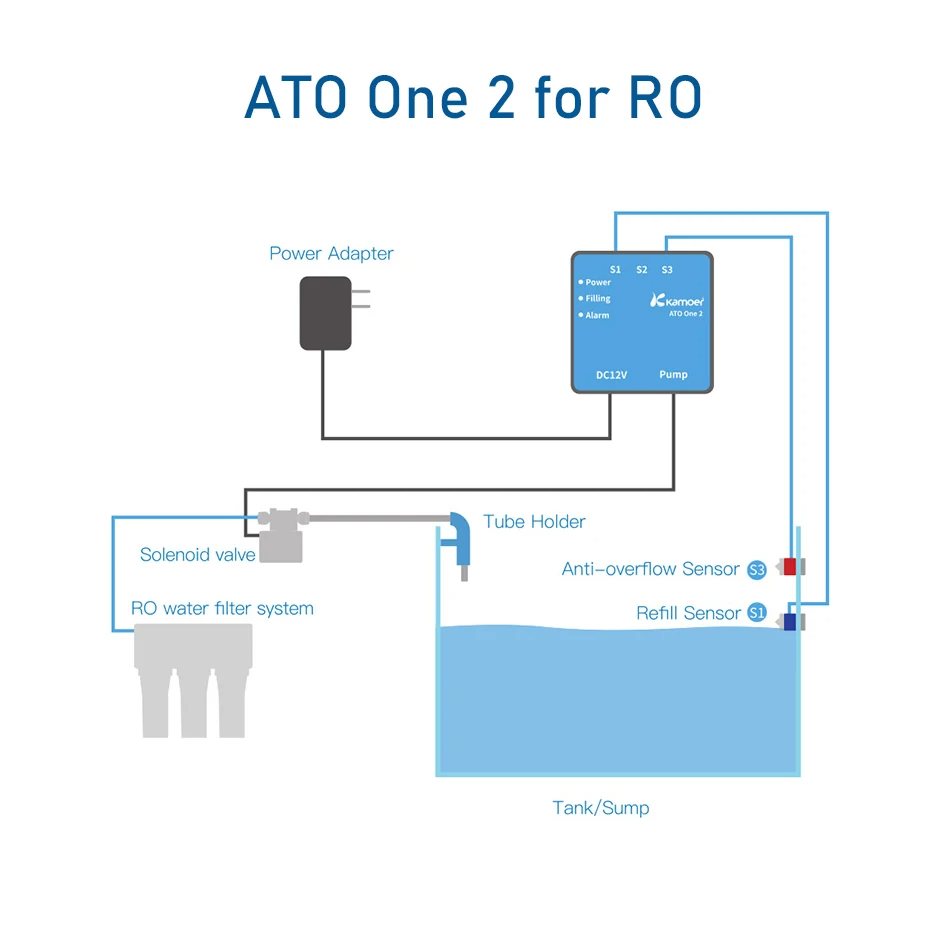 Kamoer ATO ONE 2 Smart Aquariu - Aquarium Auto Top Off review and price